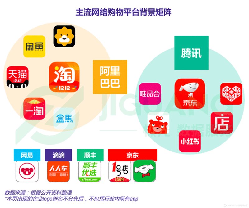 深圳电商行业的最新发展动态